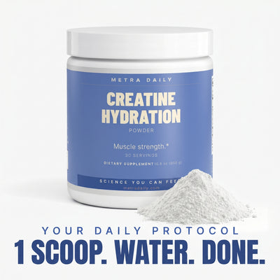 Creatine Hydration