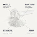 Creatine Hydration Powder