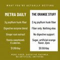 Daily Fiber