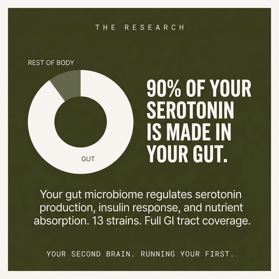 Daily Probiotic